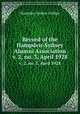 Record of the Hampden-Sydney Alumni Association. v. 2, no. 3, April 1928, Hampden-Sydney College 