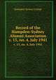 Record of the Hampden-Sydney Alumni Association. v. 15, no. 4, July 1941, Hampden-Sydney College 