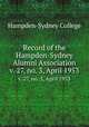 Record of the Hampden-Sydney Alumni Association. v. 27, no. 3, April 1953, Hampden-Sydney College 