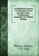 Campbellism exposed : or, Strictures on the peculiar tenets of Alexander Campbell / by William Phillips, Phillips, William, 1797-1836 