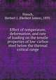 Effect of temperature, deformation, and rate of loading on the tensile properties of low-carbon steel below the thermal critical range, French, Herbert J. (Herbert James), 1893- 