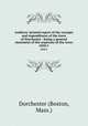 Auditors` printed report of the receipts and expenditures of the town of Dorchester : being a general statement of the expenses of the town. 1850/1, Dorchester (Boston, Mass.) 