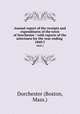 Annual report of the receipts and expenditures of the town of Dorchester : with reports of the selectmen for the year ending . 1860/1, Dorchester (Boston, Mass.) 