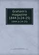 Graham`s magazine. 1844 (v.24-25), Graham, George R,Poe, Edgar Allan, 1809-1849,John Davis Batchelder Collection (Library of Congress) 