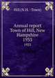 Annual report Town of Hill, New Hampshire. 1933, Hill (N.H. : Town) 