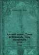 Annual report Town of Hinsdale, New Hampshire. 1954, Hinsdale (N.H. : Town) 