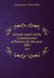 Annual report of the Commissioner of Patents for the year . 1881, United States. Patent Office 