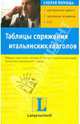 Таблицы спряжения итальянских глаголов, Ханна Флерчак 