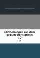 Mittheilungen aus dem gebiete der statistik. 10, Austria. Statistische central-commission. [from old catalog],Austria. Direction der administration statistik. [from old catalog] 