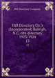 Hill Directory Co.`s (Incorporated) Raleigh, N.C. city directory 1923/1924.. 13, Hill Directory Company. 