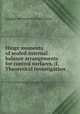 Hinge moments of sealed-internal-balance arrangements for control surfaces. :I,Theoretical investigation, Langley Aeronautical Laboratory 