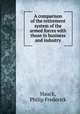 A comparison of the retirement system of the armed forces with those in business and industry., Hauck, Philip Frederick 