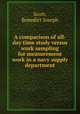 A comparison of all-day time study versus work sampling for measurement work in a navy supply department., Scott, Benedict Joseph 