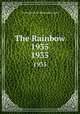 The Rainbow 1935. 1935, The Academy of Richmond County 