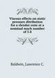 Viscous effects on static pressure ditribution for a slendar cone at a nominal mach number of 5.8, Baldwin, Lawrence C. 