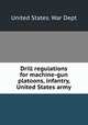 Drill regulations for machine-gun platoons, infantry, United States army, United States. War Dept 