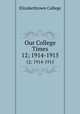 Our College Times. 12; 1914-1915, Elizabethtown College 