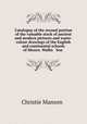 Catalogue of the second portion of the valuable stock of ancient and modern pictures and water-colour drawings of the English and continental schools of Messrs. Wallis & Son, Christie Manson & 