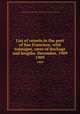 List of vessels in the port of San Francisco, with tonnages, rates of dockage and lengths. December, 1909. 1909, California. Board of State Harbor Commissioners for San Francisco Harbor 