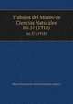 Trabajos del Museo de Ciencias Naturales. no.37 (1918), Museo Nacional de Ciencias Naturales (Spain) 
