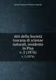 Atti della Societ toscana di scienze naturali, residente in Pisa. v. 2 (1876), 