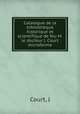 Catalogue de la bibliothque historique et scientifique de feu M. le docteur J. Court microforme, Court, J 