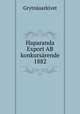 Haparanda Export AB konkursrende 1882, 
