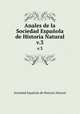 Anales de la Sociedad Espaola de Historia Natural. v.3, 