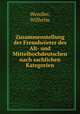 Zusammenstellung der Fremdwrter des Alt- und Mittelhochdeutschen nach sachlichen Kategorien, Wendler, Wilhelm 