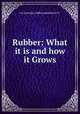 Rubber: What it is and how it Grows., La Zacualpa rubber plantation Co 
