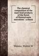 The chemical composition of the mast food products of the forest of Pennsylvania microform : a thesis, Wainio, Walter W 