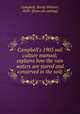 Campbell`s 1905 soil culture manual; explains how the rain waters are stored and conserved in the soil;, Campbell, Hardy Webster, 1850- [from old catalog] 