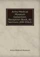 Army Medical Museum Collection, Reception Book, All Sections (MM 8562), Army Medical Museum 