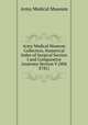 Army Medical Museum Collection, Numerical Index of Surgical Section I and Comparative Anatomy Section V (MM 8781), Army Medical Museum 