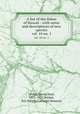 A list of the fishes of Hawaii : with notes and descriptions of new species. vol. 10 no. 1, Jordan, David Starr, 1851-1931,Jordan, Eric Knight,Carnegie Museum 