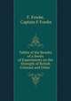 Tables of the Results of a Series of Experiments on the Strength of British Colonial and Other ., F. Fowke, Captain F Fowke 
