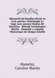 Mmorial de familles divis en trois parties. Gnalogie Le Sage avec annexe Hudon dit Beaulieu & Bland. Gnalogies Martin & Hamelin y compris l`historique de chaque famille, Hamelin, Caroline Martin 