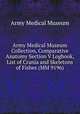 Army Medical Museum Collection, Comparative Anatomy Section V Logbook, List of Crania and Skeletons of Fishes (MM 9196), Army Medical Museum 