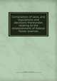 Compilation of laws, and regulations and decisions thereunder, relating to the establishment of federal forest reserves., United States. Laws, statutes, etc. [from old catalog],United States. General land office. [from old catalog] 