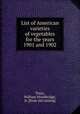 List of American varieties of vegetables for the years 1901 and 1902, Tracy, William Woodbridge, Jr. [from old catalog] 