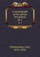 A monograph of the genus Dryopteris. pt.1, Christensen, Carl, 1872-1942 
