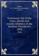 Systematic list of the trees, shrubs and woody-climbers of the Bombay Presidency. 1894, Talbot, W. A. (William Alexander), d. 1917 