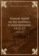 Annual report on the statistics of manufactures . 1915-17, Massachusetts. Dept. of Labor and Industries 