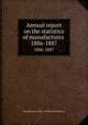 Annual report on the statistics of manufactures . 1886-1887, Massachusetts. Dept. of Labor and Industries 