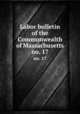 Labor bulletin of the Commonwealth of Massachusetts. no. 17, Massachusetts. Bureau of Statistics of Labor,Massachusetts. Bureau of Statistics of Labor. Massachusetts labor bulletin 
