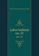 Labor bulletin. no. 51, Massachusetts. Bureau of statistics of labor 