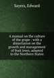 A manual on the culture of the grape : with a dissertation on the growth and management of fruit trees, adapted to the Northern States, Sayers, Edward 