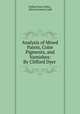 Analysis of Mixed Paints, Color Pigments, and Varnishes: By Clifford Dyer ., Clifford Dyer Holley , Edwin Fremont Ladd 