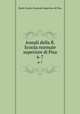 Annali della R. Scuola normale superiore di Pisa. 6-7, Reale Scuola Normale Superiore di Pisa 