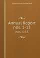 Annual Report. nos. 1-13, Clarke School for the Deaf 